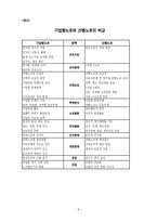 사회과학 산별노조란 무엇인가-6