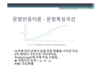 문항분석 문항반응이론 문항분석 문항분석 질적평가 문항난이도 문항분석 양적평-20