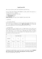 Nozick의 소유권리론 Nozick 소유권리론 분배적 정의 문제 Nozick 소유권리론 노직-4