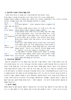 사회과학 콜버그 Kohlberg-6