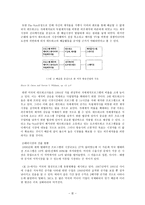TV 프로그램의 국제적 유통 미국 텔레비전 산업 미국 방송구조 한국 텔레비전 산업-6