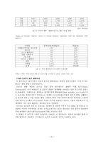 TV 프로그램의 국제적 유통 미국 텔레비전 산업 미국 방송구조 한국 텔레비전 산업-7