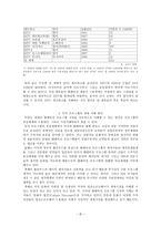 TV 프로그램의 국제적 유통 미국 텔레비전 산업 미국 방송구조 한국 텔레비전 산업-8