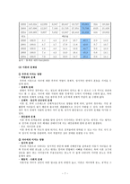 가족문제 가족 문제의 제기 가족문제에 대한 이해 가족문제의 개념-7