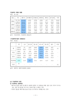 가족문제 가족 문제의 제기 가족문제에 대한 이해 가족문제의 개념-11