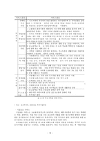 가족문제 가족 문제의 제기 가족문제에 대한 이해 가족문제의 개념-18