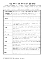 [예배와 설교] 마틴 로이드 존스 목사의 설교 전달 방법-1