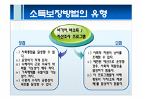 소득보장 소득보장정책 소득보장방법 유형 소득보장제도 구조 소득보장제도 특성-5