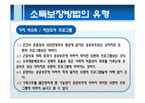 소득보장 소득보장정책 소득보장방법 유형 소득보장제도 구조 소득보장제도 특성-7