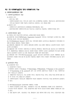 교재요약 사회복지실천기술론-1
