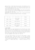 MBTI Myers Briggs Type Indicator-3