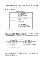 국제관계사 환경정치사 - 국제환경레짐 등장배경 - 환경문제 정치적 성-6