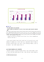 사회정의론 - 한국 사회 여성문제의 공동체주의적 해결 방안 모색-11