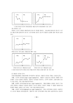 사회과학 단일사례연구설계-14
