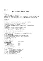 각 교단 교회 문화 사역 실태 조사-7