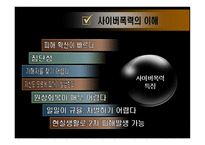 사회과학 사이버 폭력-4