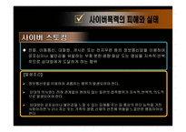 사회과학 사이버 폭력-10