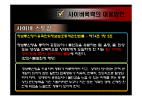 사회과학 사이버 폭력-13