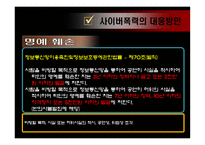 사회과학 사이버 폭력-14