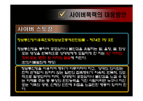 사회과학 사이버 폭력-16