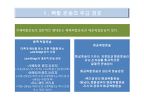 국제운송물류론 복합운송의 경로 국제운송 수단의 선택-3