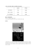 성적 소수자에 대한 불평등 실제 사례를 중심으로 성적 소수자 개념 정의 성적-8