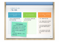 국민기초생활보장제도 공부조제도 역사 공부조제도 기본원리 국민기초생활보장제도-4