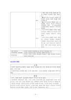 신자유주의와 유교공동체주의의 윤리관 비교-4