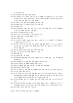 공산주의 이론과 그 운동사적 배경 공산주의 이론 _¡ 마르크스 사회주의-9