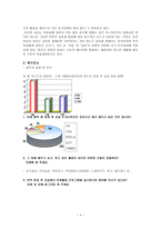 저소득 가정 아동 교수학습 과정안 초등1 3학년 흔들어볼까요-4