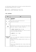 저소득 가정 아동 교수학습 과정안 초등1 3학년 흔들어볼까요-6