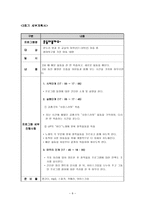 저소득 가정 아동 교수학습 과정안 초등1 3학년 흔들어볼까요-9