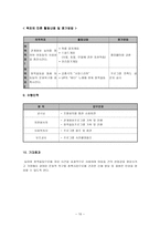 저소득 가정 아동 교수학습 과정안 초등1 3학년 흔들어볼까요-10