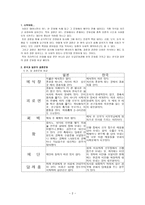 결혼과 여성의 사회진출 한국과 일본의 결혼문화 한국과 일본의 결혼문화 비교 한국-2