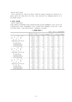 결혼과 여성의 사회진출 한국과 일본의 결혼문화 한국과 일본의 결혼문화 비교 한국-4