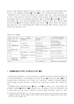 동경도쿄도지사 특정후보에 관심이 집중되는 도지사선거 도지사의 권한과 한계-2