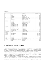 동경도쿄도지사 특정후보에 관심이 집중되는 도지사선거 도지사의 권한과 한계-8