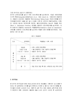 사회복지조사론 인지행동치료가 뇌경색질환자의 우울증에 미치는 영향-6