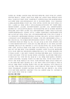 사업계획서 - 행복한 패밀리 밴드 - 대리양육세대를 위한 가족관계 기능 강화 및 자조집단 역량강화 프로그램-2