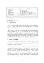 사회과학 이주노동자 아동의 탄력성 -아동권리와 유엔 아동권리협약-4