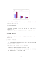 사회과학 이주노동자 아동의 탄력성 -아동권리와 유엔 아동권리협약-14