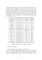 녹색 산업 증진을 위한 해외 성공사례 및 국내 도입 방안-9