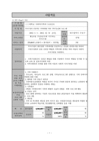 부자가정의 안정적인 가족체계를 위한 가족기능강화 프로그램-1