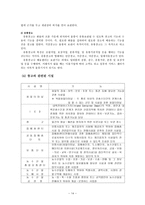 보관 창고 보관 정의 보관 기능 보관 원칙 보관작업 업무 시스템화 보관작업-14