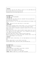 사회과학 비만 아동을 위한 집단상담 프로그램-4