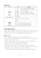 적응행동검사 K ABS 적응행동검사 도구의 발전 과정 적응행동 검사의 목적 검사의-4