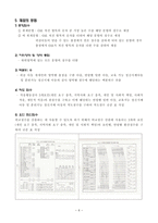 적응행동검사 K ABS 적응행동검사 도구의 발전 과정 적응행동 검사의 목적 검사의-6