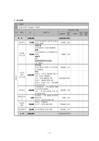 사업계획서 - 청소년 지킴이 프로그램 - 학교폭력의 효과적 대책수립-9