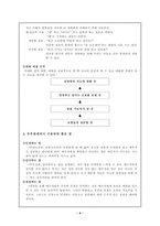 사회과학 부부사이 대화하기-4
