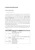 정신 분석학과 도덕 발달-2